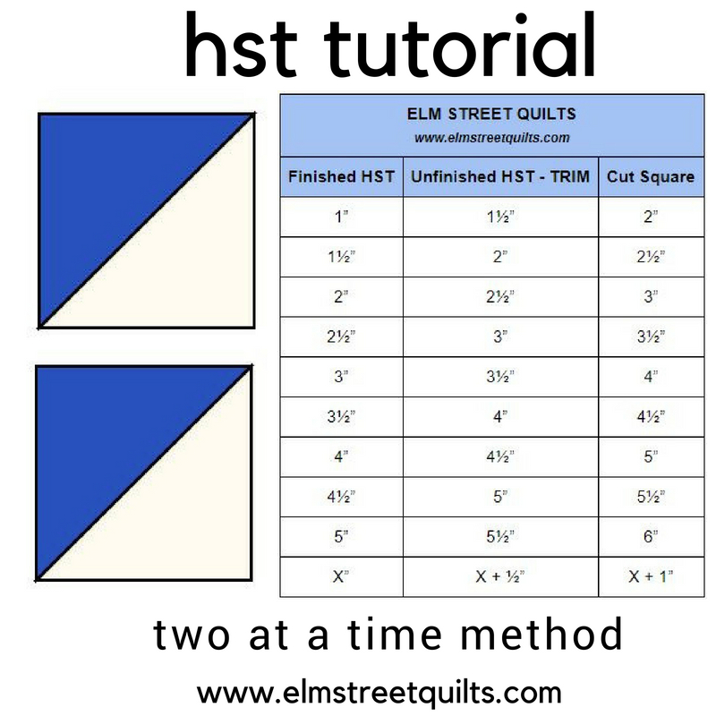 Hst 8 At A Time Chart