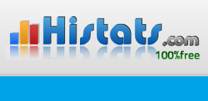 Cara Mendaftar dan Memasang Histat diBlog Cara Mendaftar dan Memasang Histat diBlog