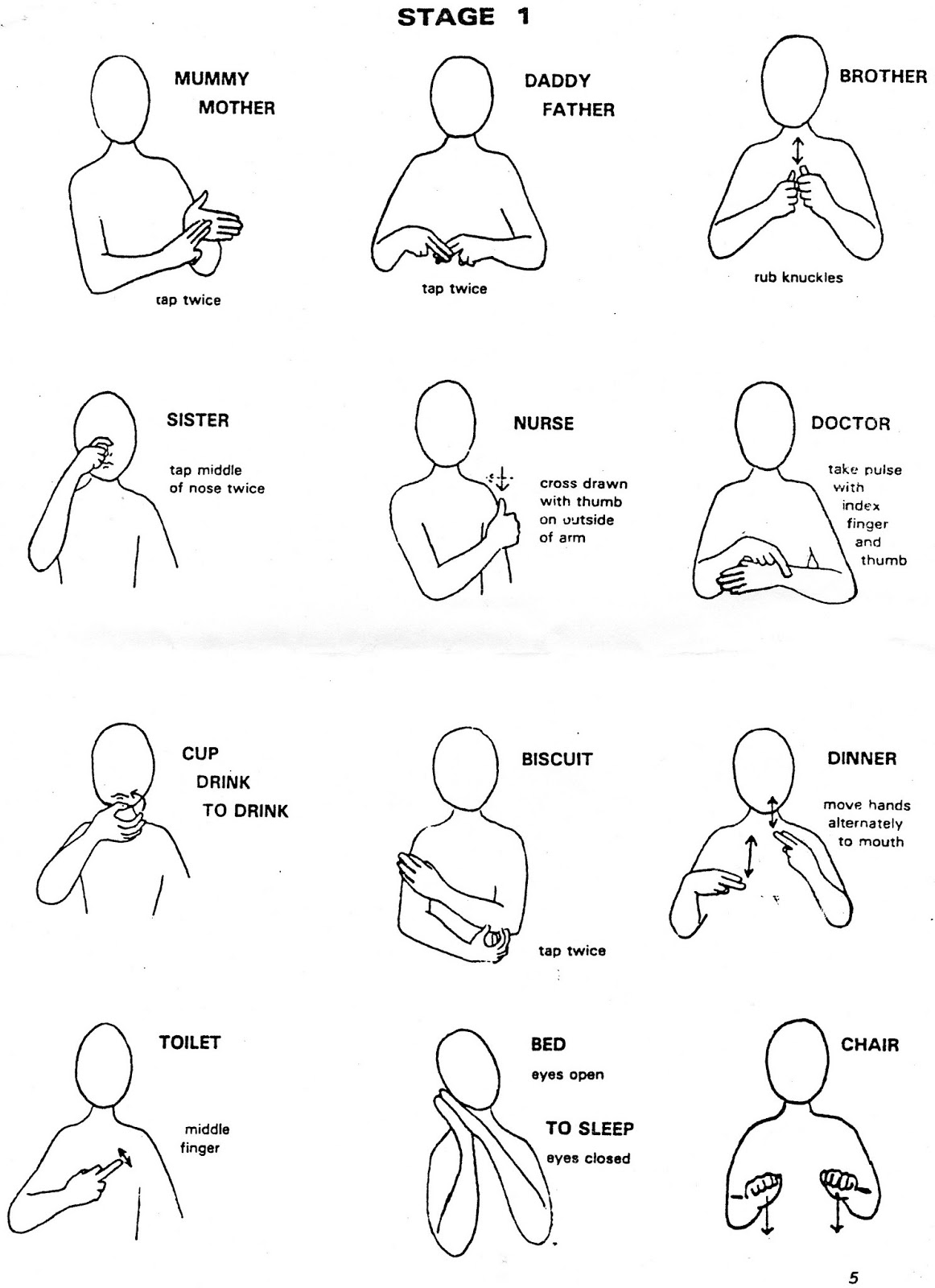 Makaton Signs The Hamptons Day Nursery Makaton Signs Signs Language