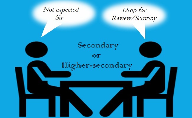 International Business Essays Chhaya Prakashani Aims At Bringing To The Bengali Compare And Contrast Essay Introduction Tips Vernacular Market Argumentative Thesis Topic Ideas A Range Of Harvard Business School Essay also Sample Persuasive Essay High School Wbchse Online Paper Review Essays Examples On Bellasalonfbgcom Learning English Essay