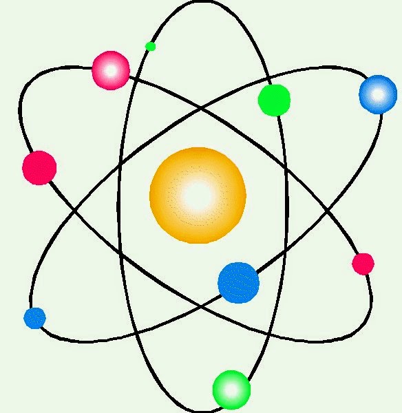 原子結構中八種決定關係