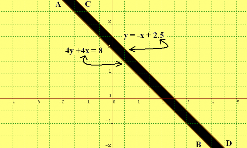 Introduction To Parallel Line Extender Math Brilliance