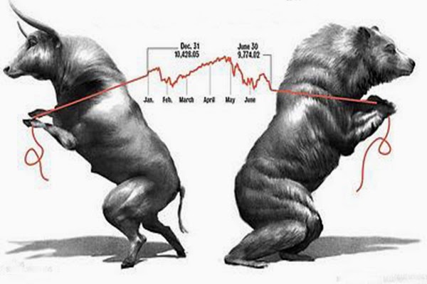 What is bull and bear in forex