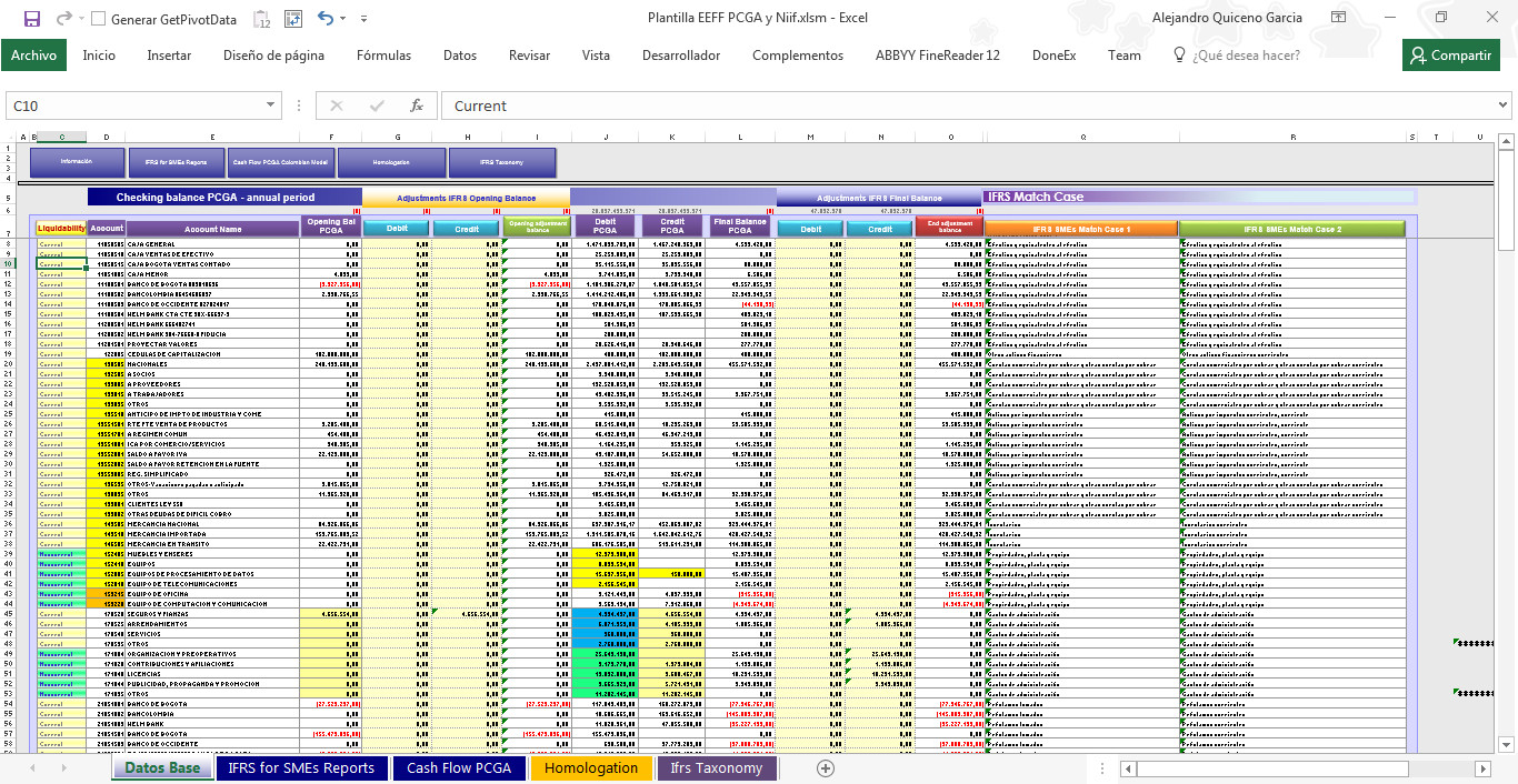 formatos estados financieros excel
