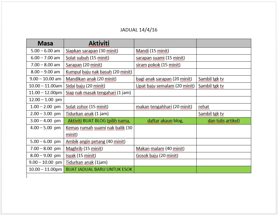 Contoh Jadual Kerja - Brazil Network