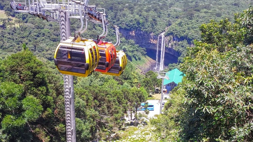 Bondinho Parques da Serra - Canela - RS Bondinho Parques da Serra - Canela - RS
