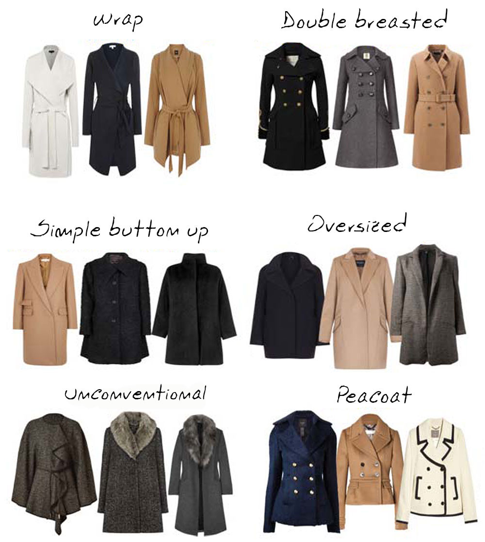 how to pick the perfect winter coat beauty stuff by ana types of coats