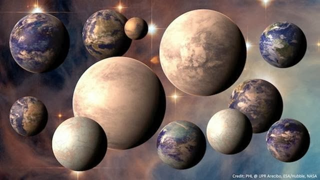 NASA, Di Luar Tata Surya Ada 1000 Planet “Alien” planet aline