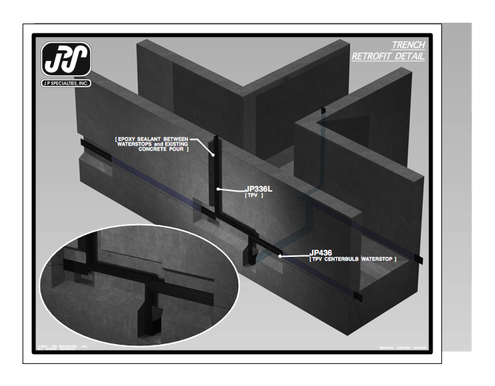 Waterstop King Chemical Resistant Waterstop Trench Modules