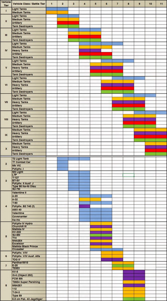 wot matchmaking mod