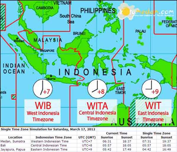 Ausführlich Embryo Formation western indonesian time now Formel