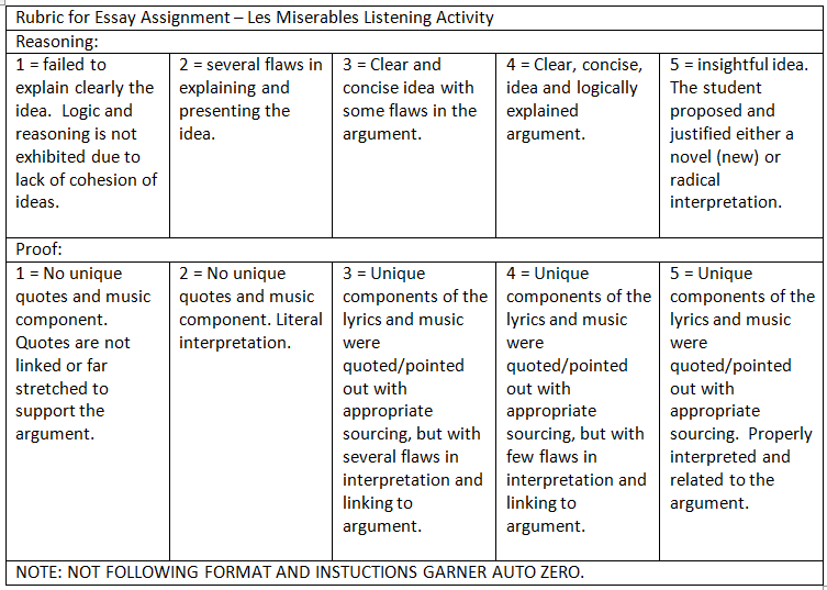 Les miserables cliffsnotes image