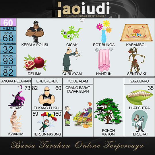 Buku Mimpi 2D Bergambar 60 Buku Mimpi 2D Bergambar 60