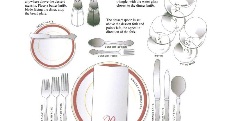 TABLE SETTING FOR THREE COURSE MEAL - Table
