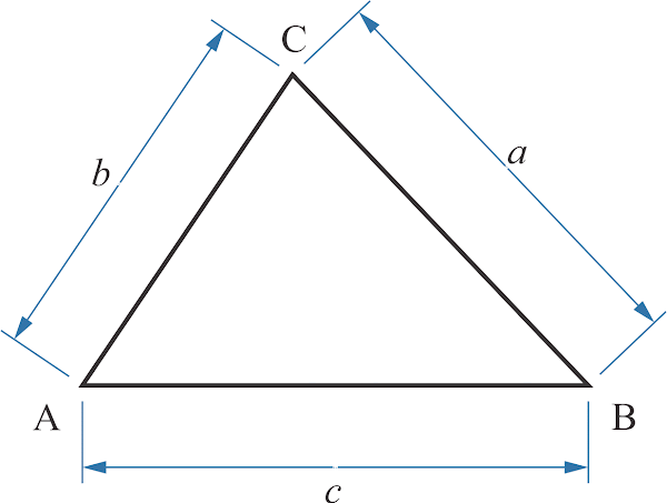 Aturan Sinus Dan Hukum Cosinus Mata Pelajaran