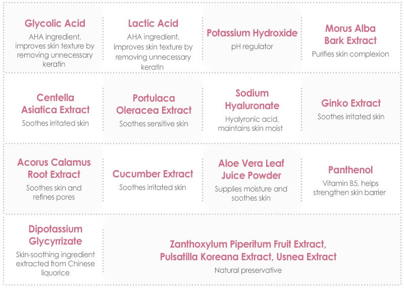 isntree-clear-skin-aha-essence-ingredients
