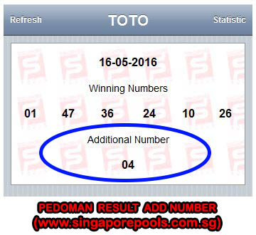Перевод read the example and have fun with numbers. Чек routing number. Номер vat германия пример. Переведи число 2066. Spotlight 3 класс учебник стр.