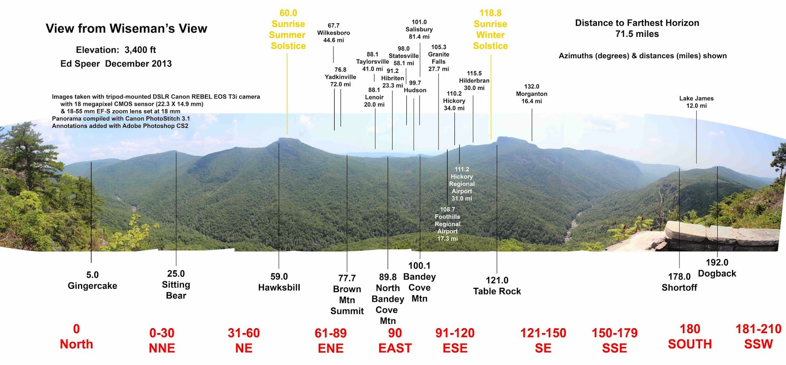 The Brown Mountain Lights Annotated Panorama from Wiseman's View