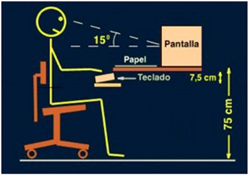 inform-tica-autor-lic-esp-bertocchi-fabi-n-pedro-ergonom-a-y-pc