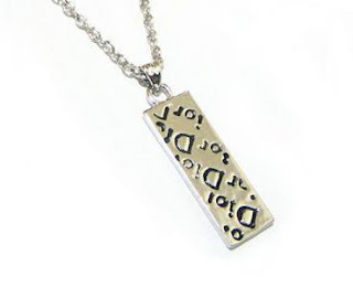 Fiaz's Fashion Blog: Fashion Brand Names