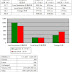 2016-5-30 Bursa Malaysia Daily Trade Statistics Local Institution本地机构,Local Retail本地零售,Foreign外资,Bought买,Sold卖和Proportion比例