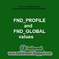 FND_PROFILE and FND_GLOBAL values, askhareesh blog for Oracle Apps