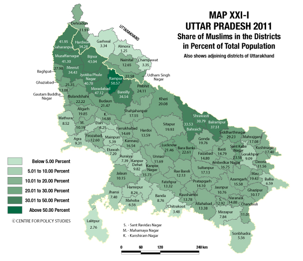 Centre for Policy Studies Religion Data of Census 2011 XXI UP and