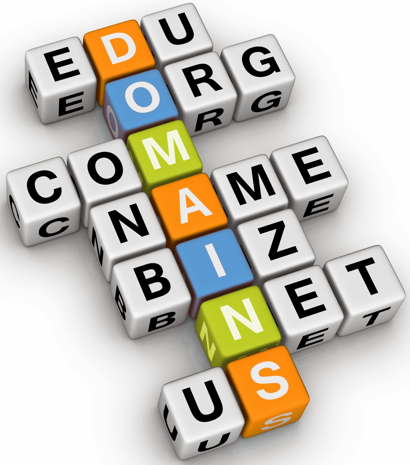 Domain Registration Strategies