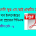 WB Food Sub inspector notes 6 | Bengali PDF Download