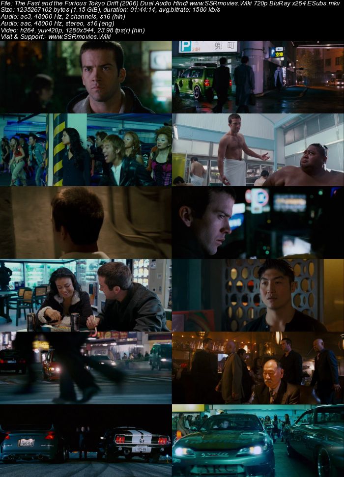 Fast and the Furious: Tokyo Drift (2006) Dual Audio Hindi 480p BluRay 300MB Movie Download