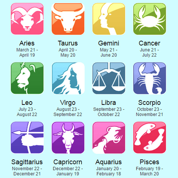 Zodiac Names And Dates - PELAJARAN