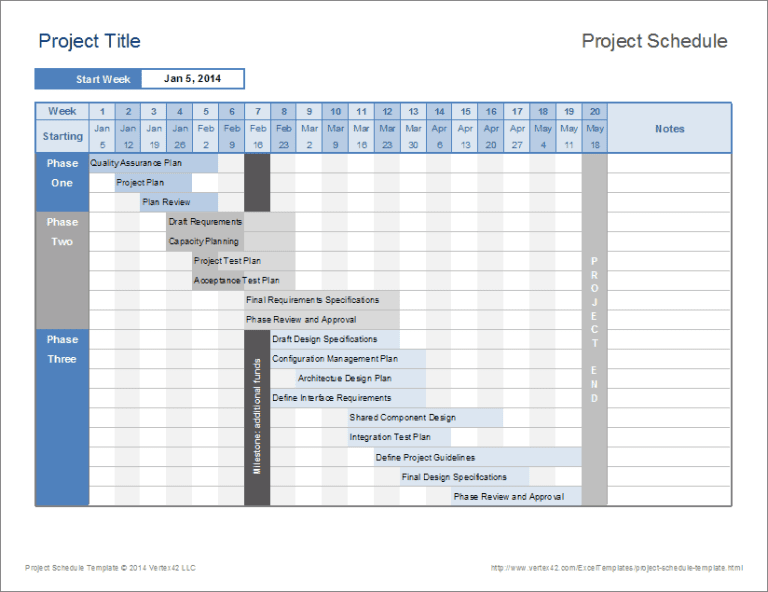 Microsoft Excel Templates 8 Free Project Timeline Templates Excel
