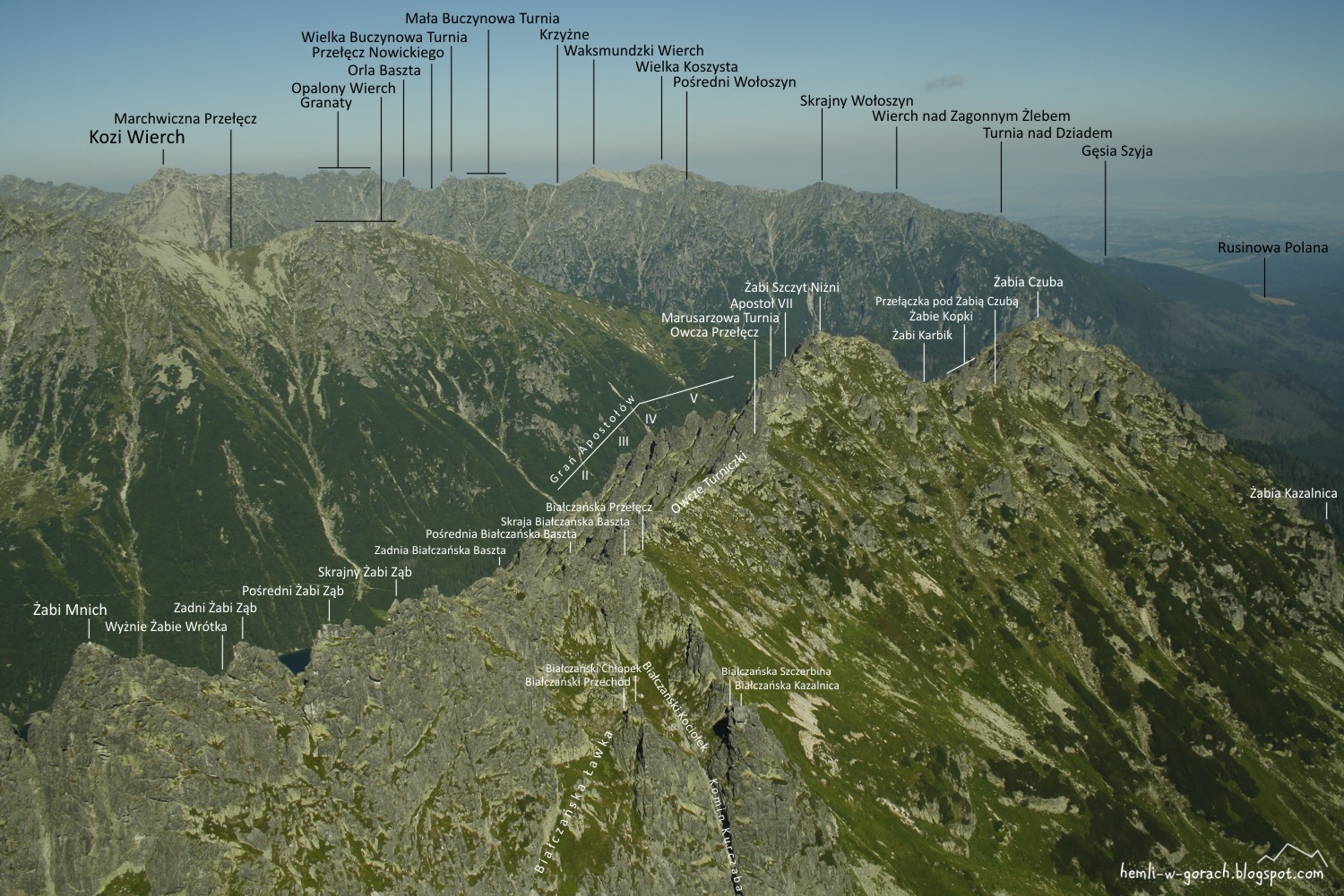 Nazwa Szczytu Będącego Najbardziej Wysuniętym Na Południe Punktem Polski Góry według Hemli i Wojtusia: lipca 2013