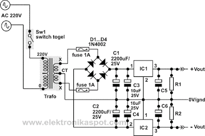 regulator_simetrik