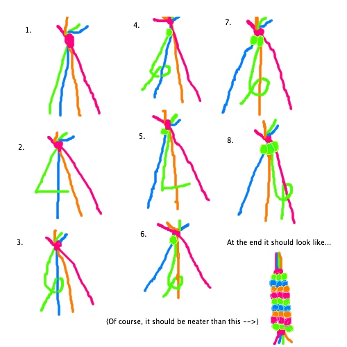 how to make friendship bracelets instructions with pictures