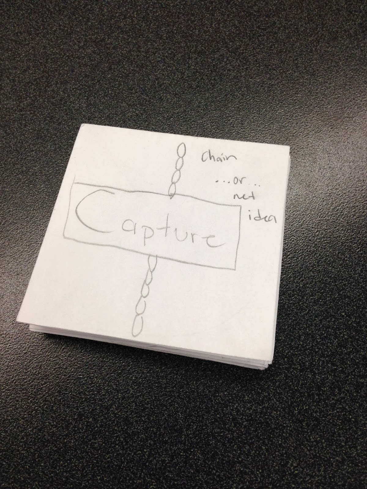 BDS 101 Design Blog Project 3 Photo book ideas