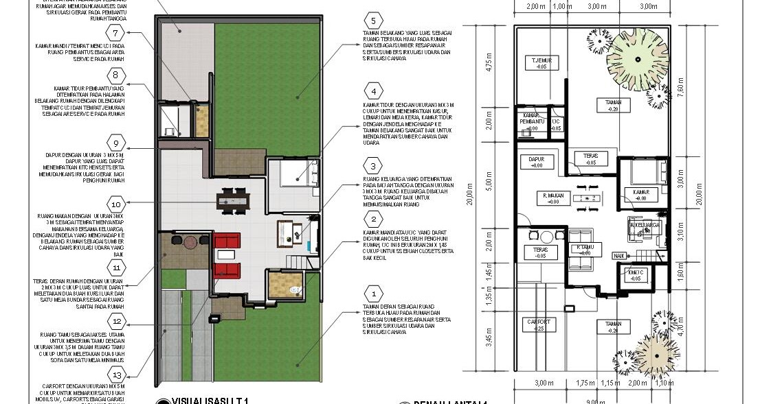 Rancangan Gambar Denah Rumah Ukuran 10 X 20 M Denahose