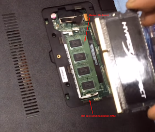 Hati - Hati Menggunakan Produk Laptop Keluaran Baru