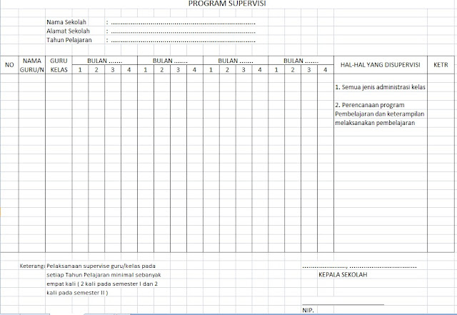 Format Buku Program Supervisi Guru