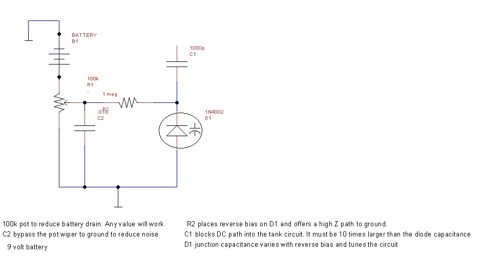Radio Theory and design Varactor tuning circuit.
