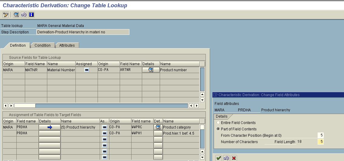 SAP FICO Professionals September 2016