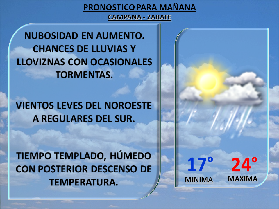 EL MUNDO DEL TIEMPO PRONOSTICO LLEGAN ALGUNAS PRECIPITACIONES Y