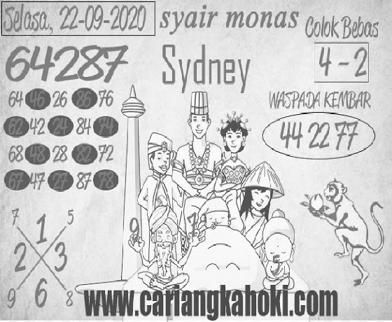 PREDIKSI SYDNEY COJEEL
