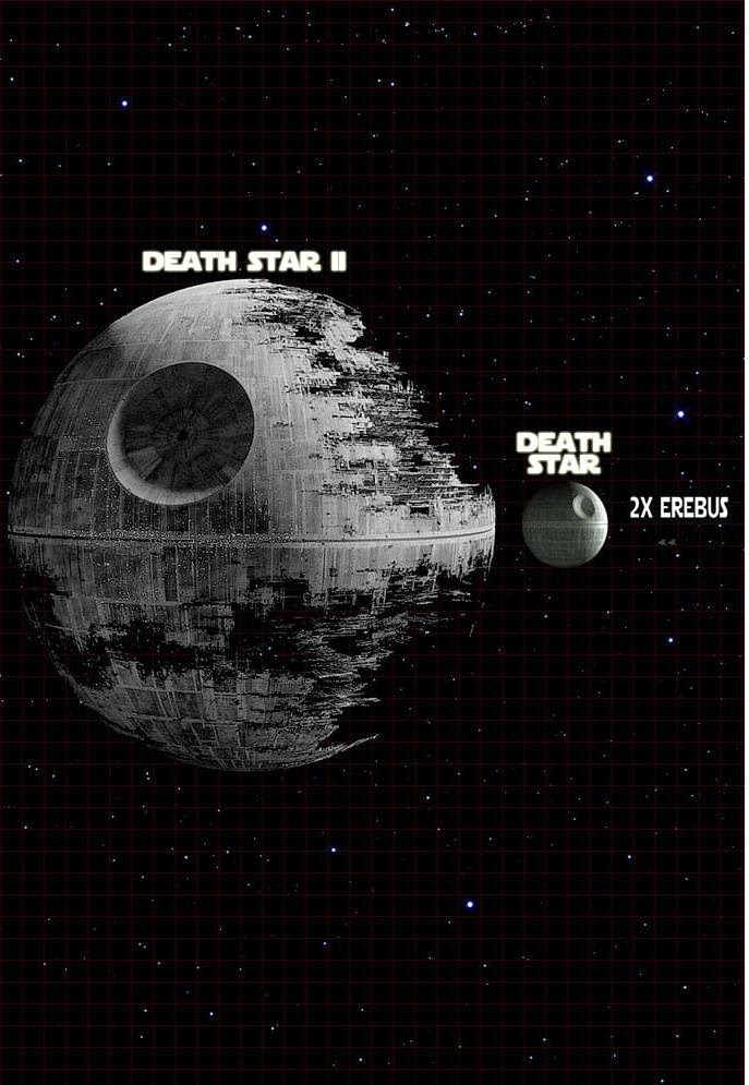Звезда смерти размер. Звезда смерти. Диаметр звезды смерти. Звезда смерти Размеры. Death Star Размеры.