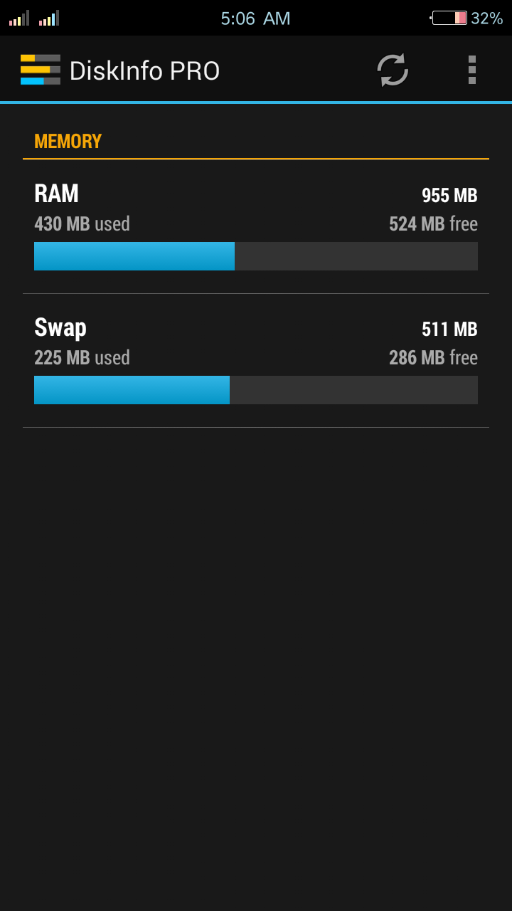 Miui backup. Miui backup