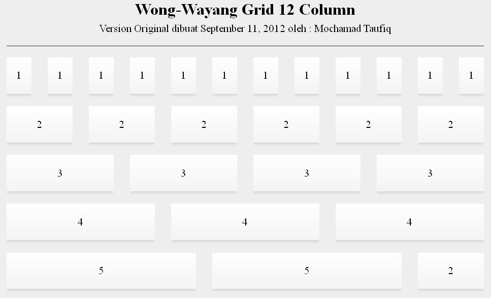 responsive columns explained responsive columns explained