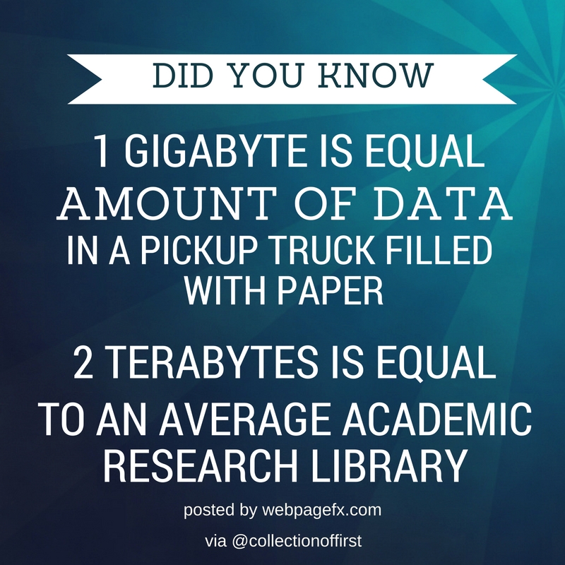 Collection of first history of data storage infographic