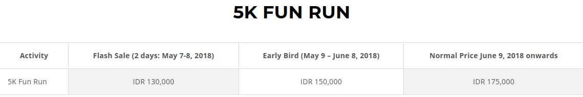 🔍 Herbalife Bali International Triathlon • 2018 5K Fun Run 5K Fee Herbalife Bali International Triathlon • 2018