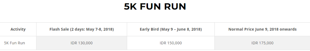 Herbalife Bali International Triathlon • 2018 5K Fun Run 5K Fee Herbalife Bali International Triathlon • 2018