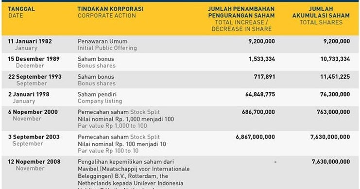 Tanggal kadaluwarsa opsi saham